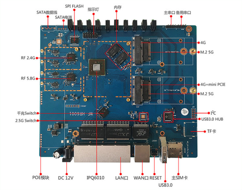 Ulink-M6